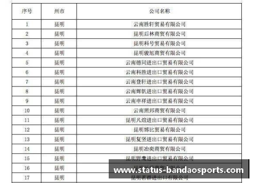 半岛体育欧盟拟定CBAM碳边境税标准，加强对碳排放控制力度 - 副本