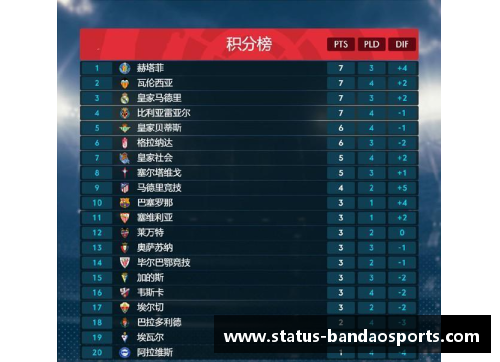 半岛体育水晶宫客场一球小胜富勒姆，积分榜上升